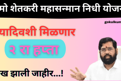 Namo Shetkari Yojana 2nd Installment